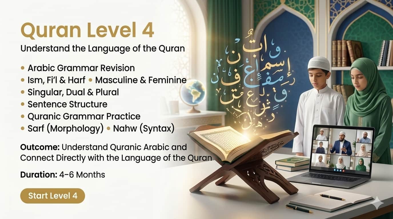 Level 4 - Understand the Language of the Quran